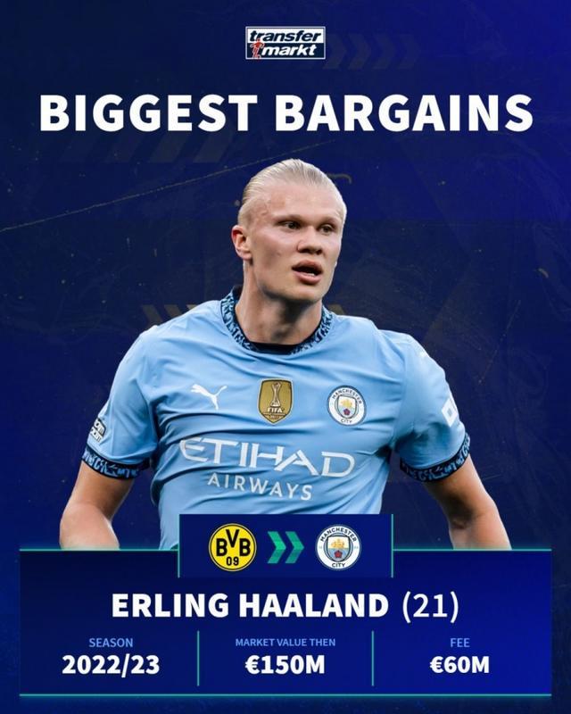 非媒：曼联等队关注克罗地亚U16中卫利亚姆-坎特